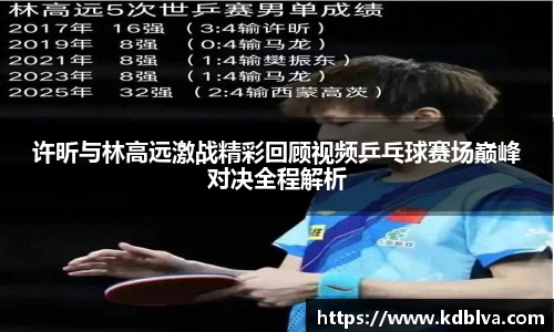 许昕与林高远激战精彩回顾视频乒乓球赛场巅峰对决全程解析